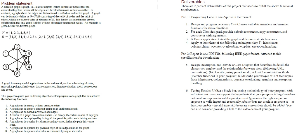 Solved Problem statement A directed graph is graph, i.e., a | Chegg.com