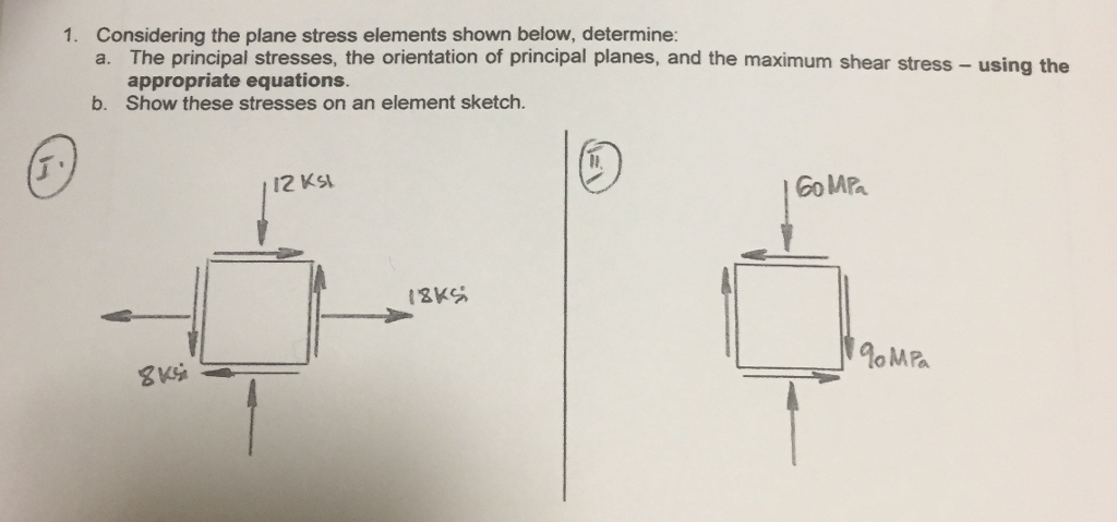 Solved Considering the plane stress elements shown below, | Chegg.com
