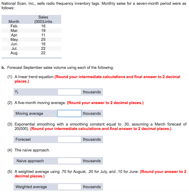 Solved National Scan, Inc., sells radio frequency inventory
