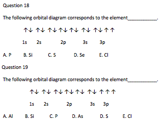 Solved The following orbital diagram corresponds to the | Chegg.com