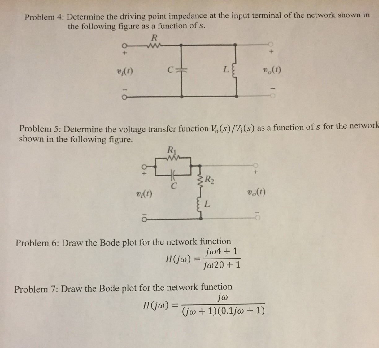 Solved Determine the driving point impedance at the input