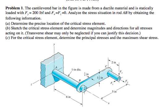 Solved Problem 1. The Cantilevered Bar In The Figure Is Made 