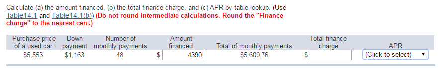 Solved Calculate (a) the amount financed, (b) the total | Chegg.com