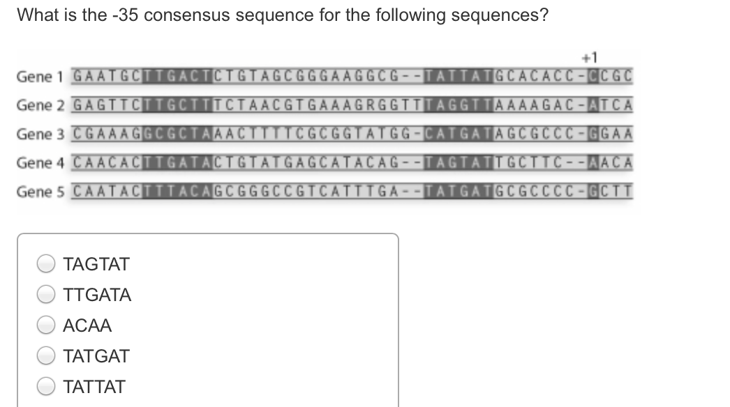 solved-what-is-the-35-consensus-sequence-for-the-following-chegg