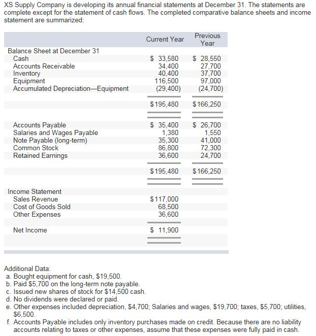 advanced financial reporting cashflows