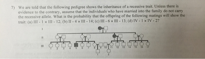 Solved 7 We Are Told That The Following Pedigree Shows The Chegg