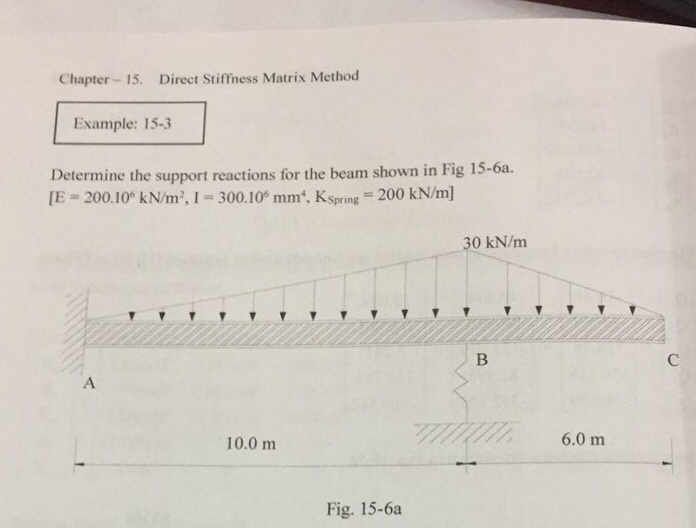 solved-chapter-15-direct-stiffness-matrix-method-example-chegg