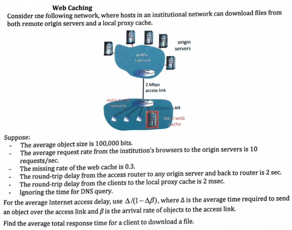 Solved Web Caching Consider Tne Following Network, Where | Chegg.com