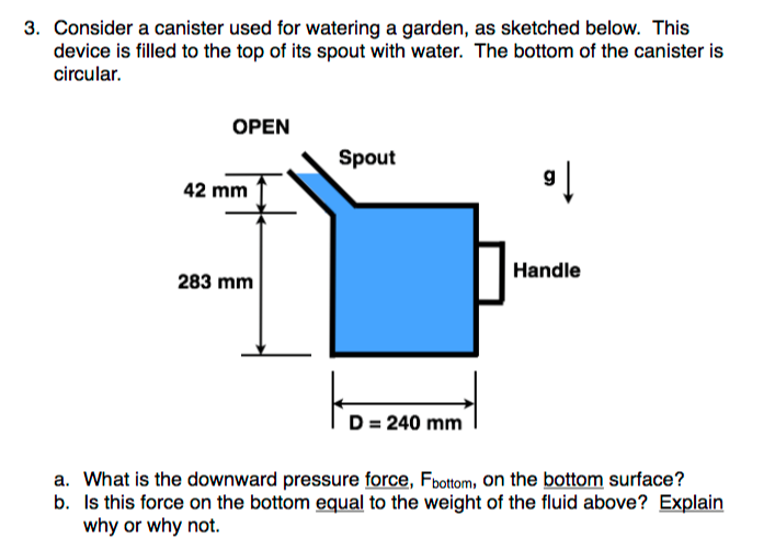 Solved Consider a canister used for watering a garden, as