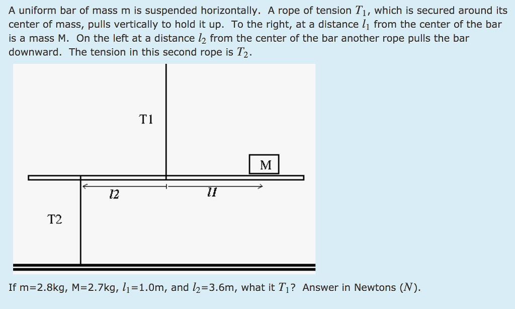 Solved A uniform bar of mass m is suspended horizontally. A | Chegg.com