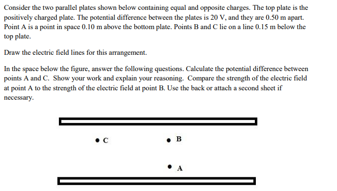 Solved Consider the two parallel plates shown below | Chegg.com