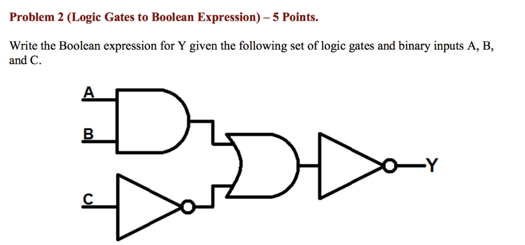 solving logic gate problems