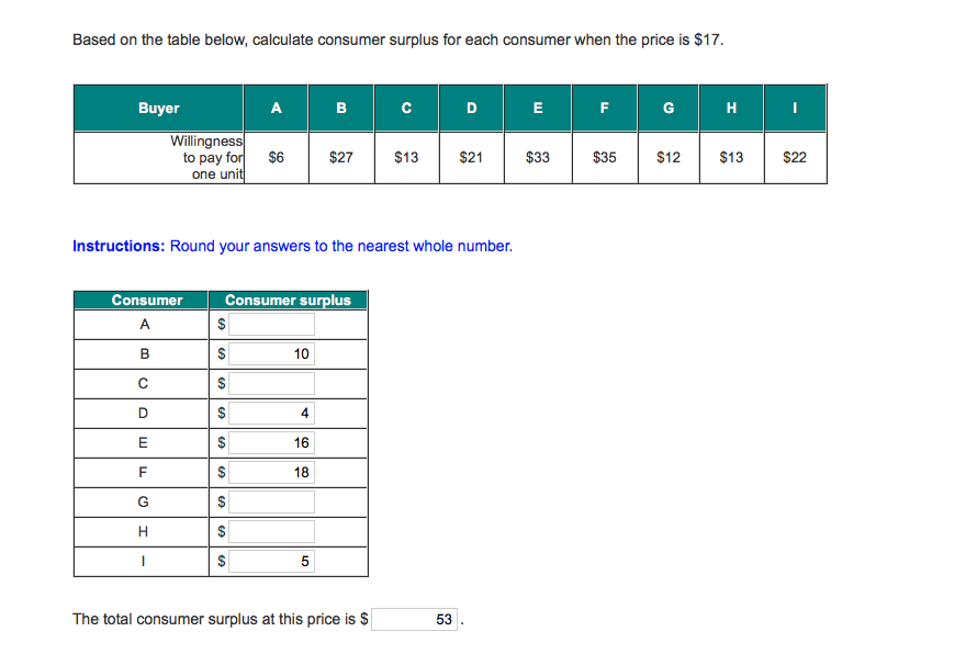 solved-based-on-the-table-below-calculate-consumer-surplus-chegg