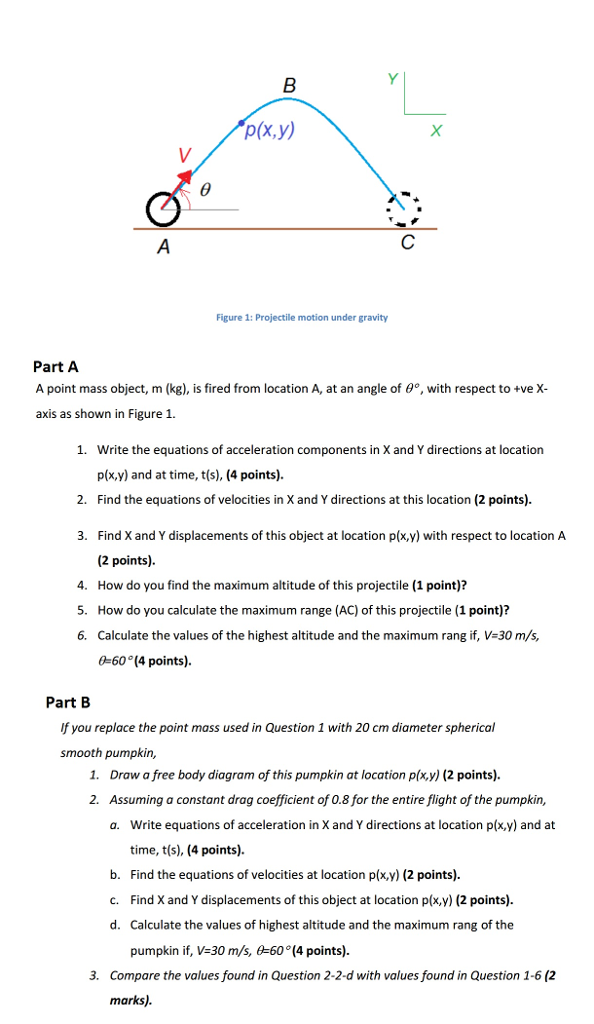 Solved Figure 1: Projectile motion under gravity A point | Chegg.com