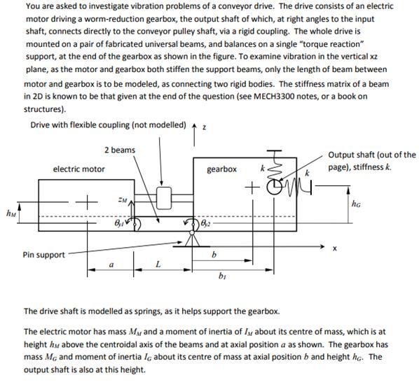 You are asked to investigate vibration problems of a