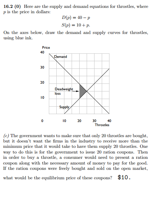 Solved Intermediate Microeconomics- Answer Given: Can | Chegg.com