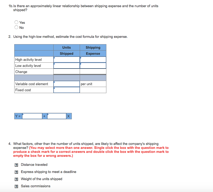 Solved The following data relating to units shipped and