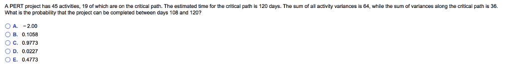 Solved A forecasting method has produced the following over | Chegg.com