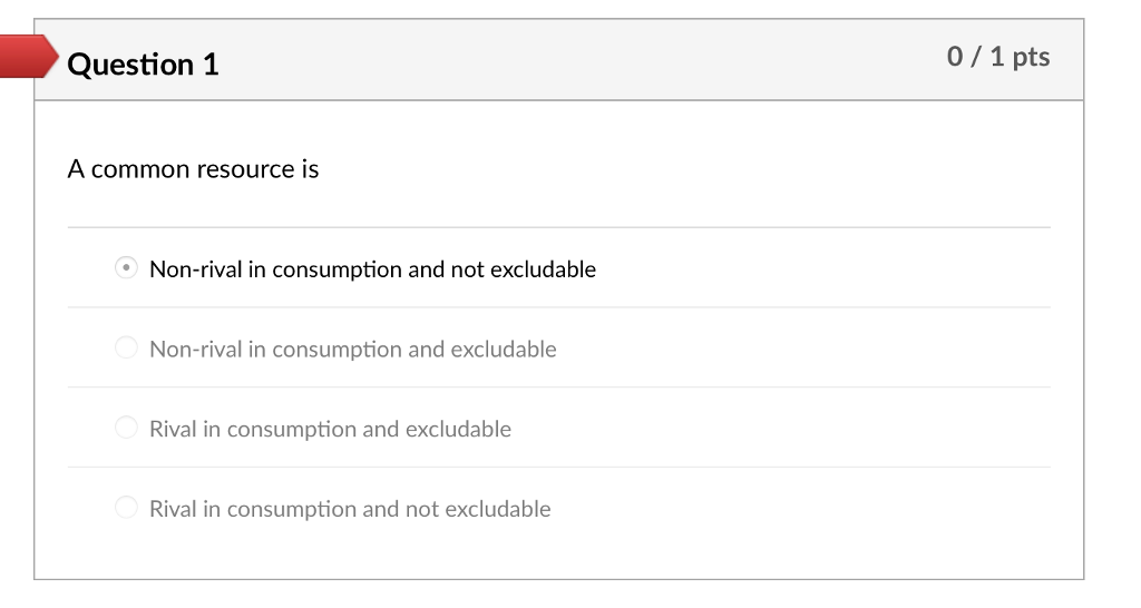 solved-question-1-0-1-pts-a-common-resource-is-non-rival-in-chegg