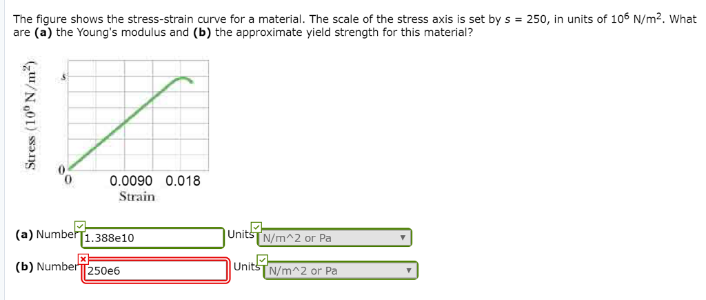 Solved Chapter 12, Problem 044 The figure shows the | Chegg.com