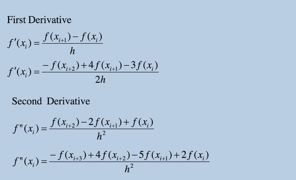 How To Find The Second Derivative