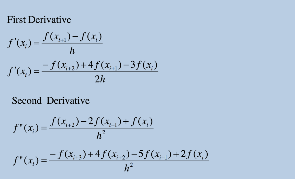Solved Find 2nd And 3rd Derivative For Backward Forward Chegg