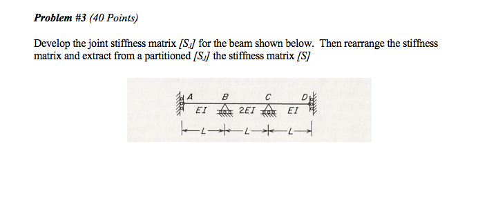 Develop the joint stiffness matrix [S_J] for the beam | Chegg.com