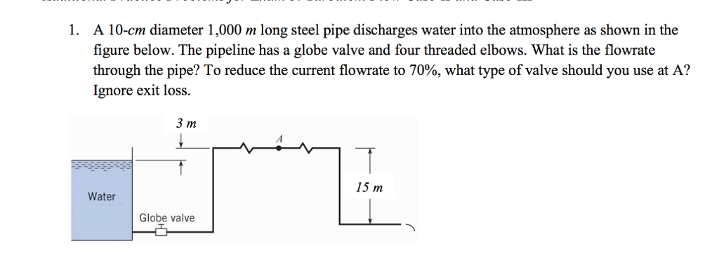 Solved 1. A 10-cm diameter 1,000 m long steel pipe | Chegg.com