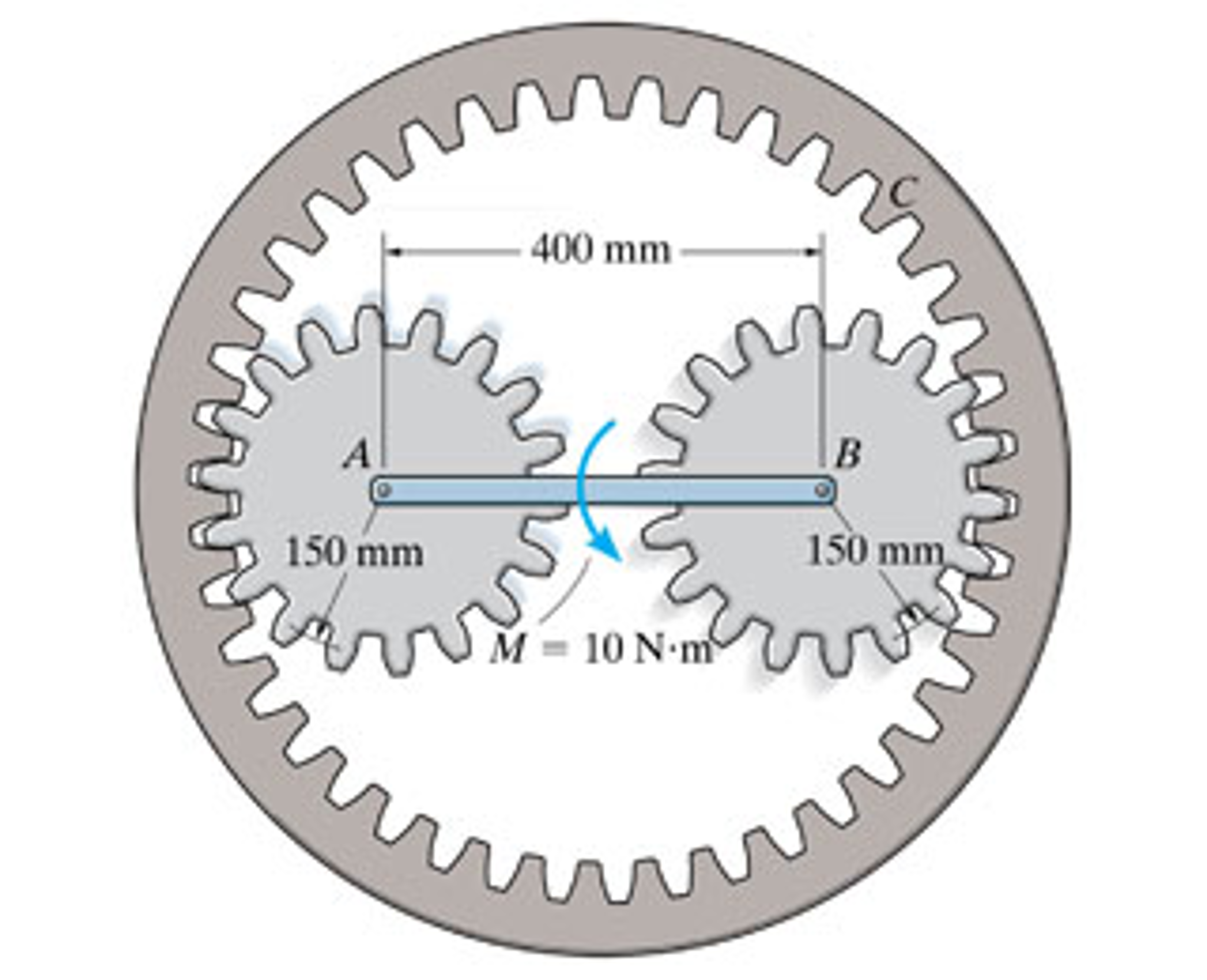 Solved The two 2 kg gears A and B are attached to the ends | Chegg.com