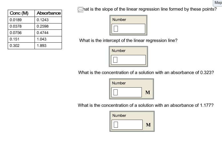 Solved What is the slope of the linear regression line | Chegg.com