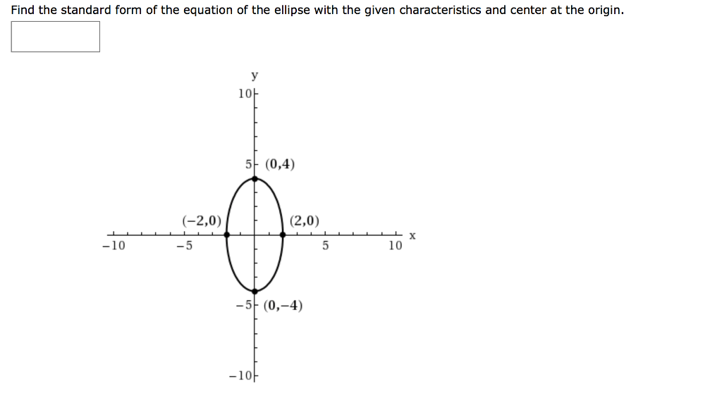 Solved Find the standard form of the equation of the ellipse | Chegg.com