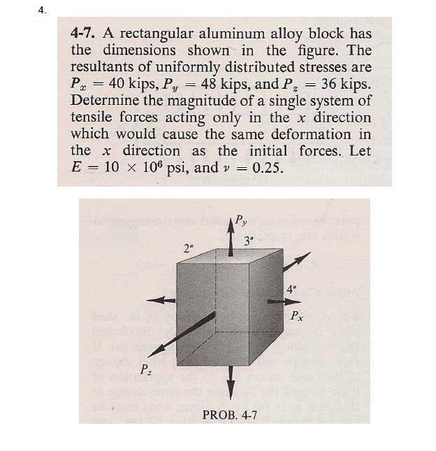 Solved 4-7. A rectangular aluminum alloy block has the | Chegg.com