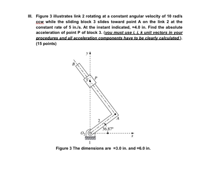 Solved II For the mechanism in the position shown in Figure | Chegg.com