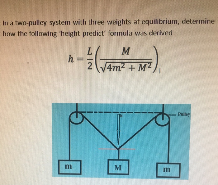 How To Set Up A Two Pulley System Design Talk