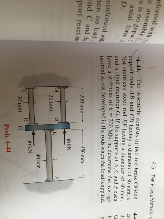 Solved Probs. 438/39 4 40. The rigid member is held in the