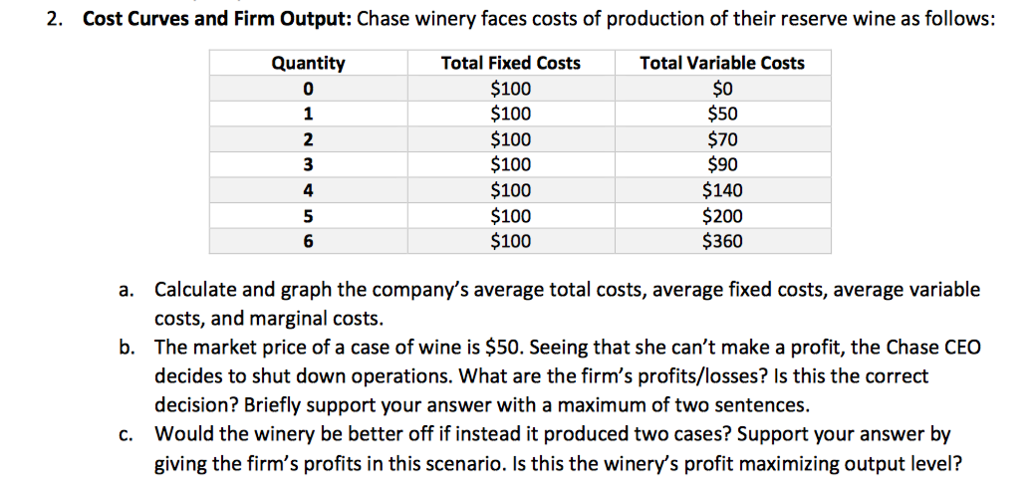 Solved Cost Curves and Firm Output Chase winery faces costs
