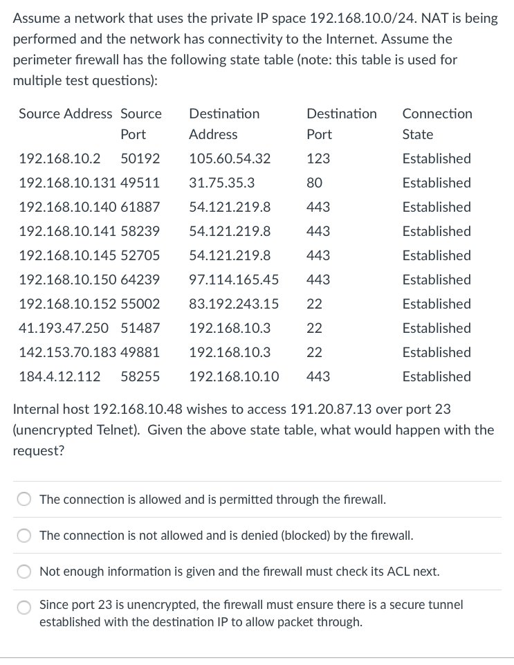 Solved assume a network that uses the private ip space chegg