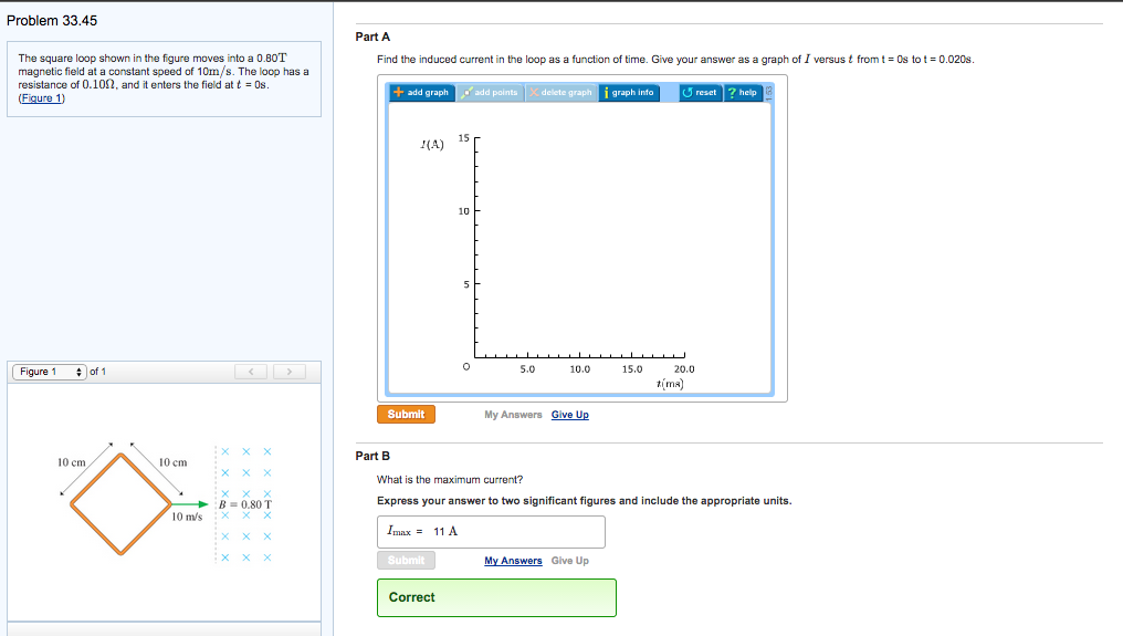 Solved The square loop shown in the figure moves into a 0.80 | Chegg.com