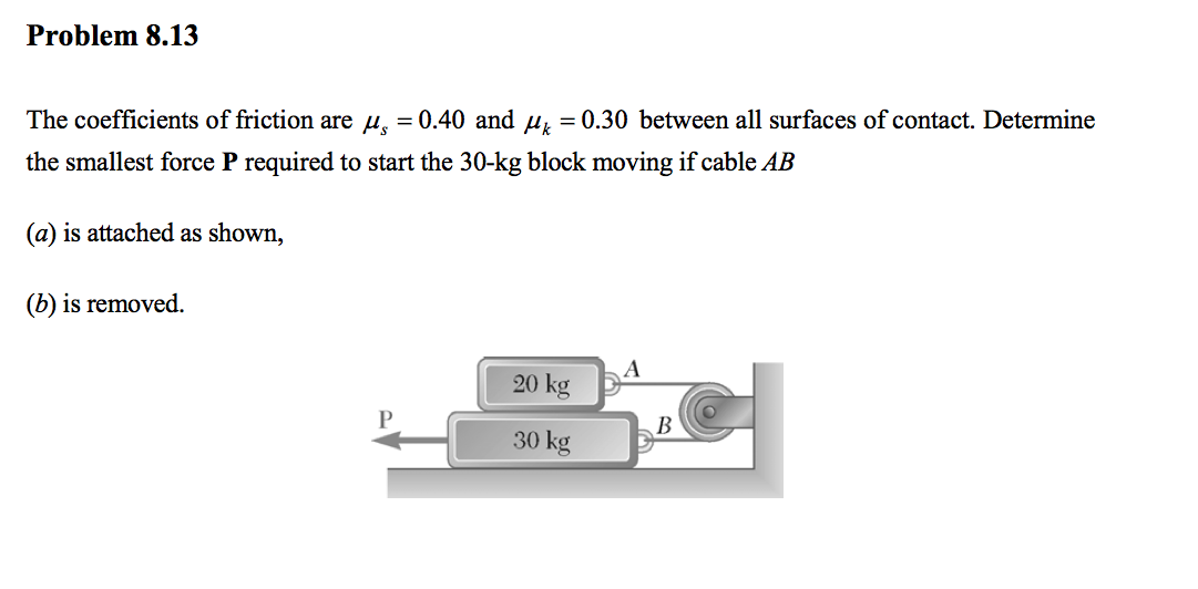 Solved The coefficients of friction are ?s ? 0.40 and ?k ? | Chegg.com