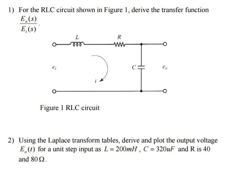 Solved For The RLC Circuit Shown In Figure 1, Derive The | Chegg.com