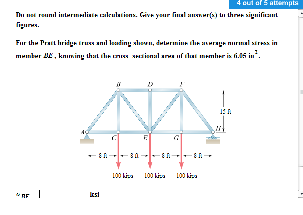 Solved For The Pratt Bridge Truss And Loading Shown