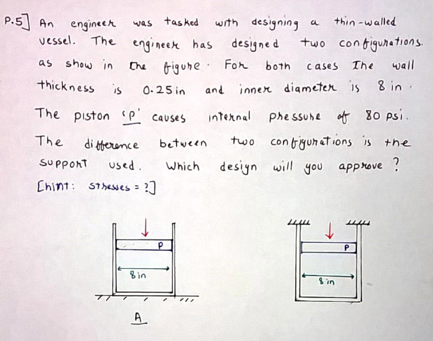 solved-an-engineer-was-tasked-with-designing-a-thin-walled-chegg