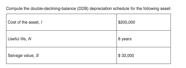 Solved Compute The Double Declining Balance Ddb Chegg Solved Compute The Double Declining Balance Ddb Chegg