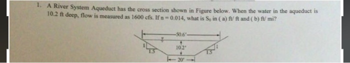 Solved A River System Aqueduct has the cross section shown | Chegg.com