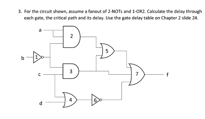 Solved 3. For the circuit shown, assume a fanout of 2-NOTs | Chegg.com