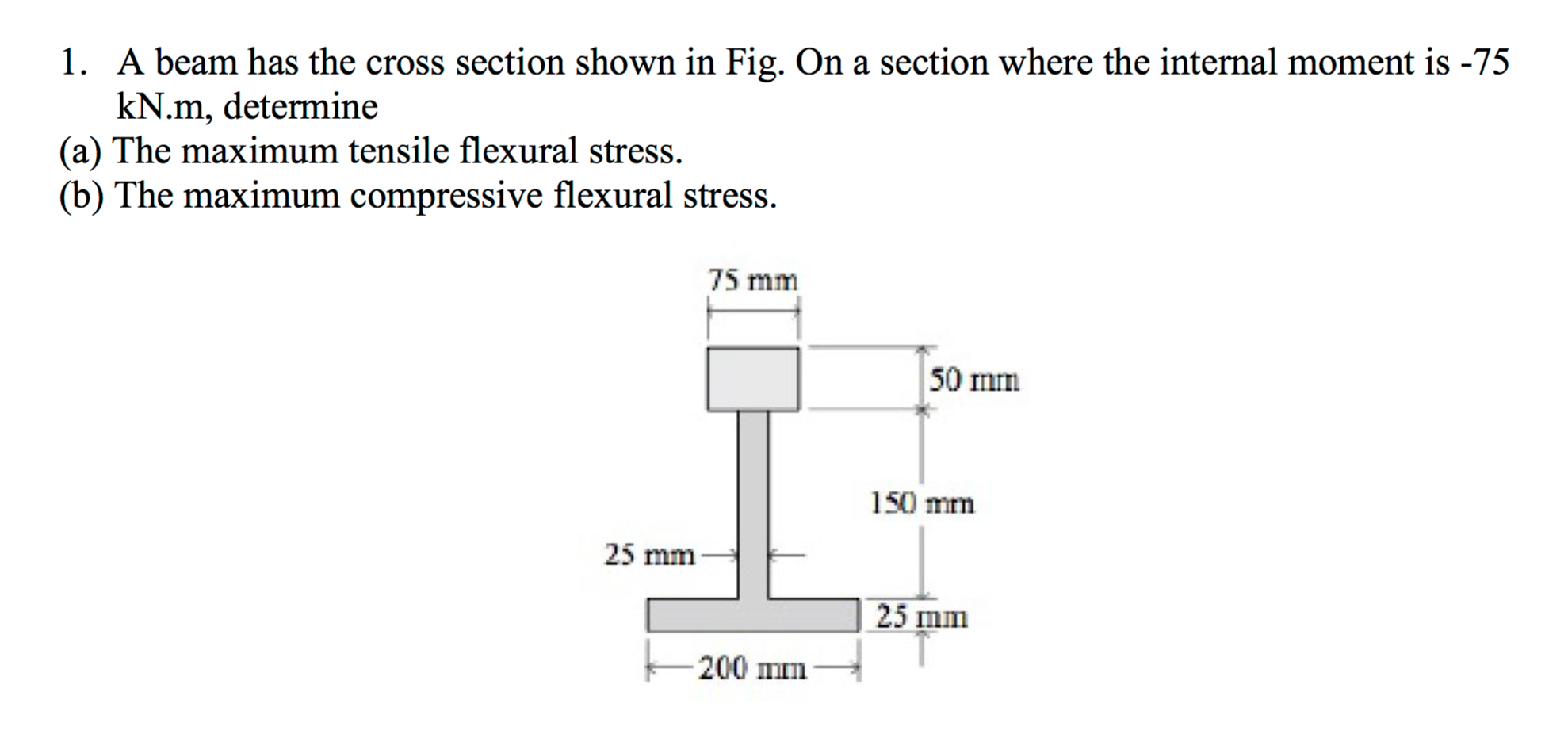 A beam has the cross section shown in Fig. On a | Chegg.com