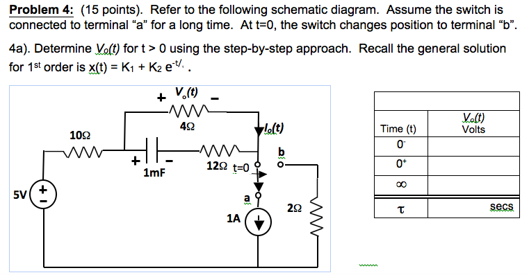 Solved Refer to the following schematic diagram. Assume the | Chegg.com