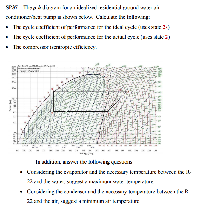 [DIAGRAM] Log P H Diagrams - MYDIAGRAM.ONLINE