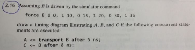 Solved Assuming B Is Driven By The Simulator Command Force | Chegg.com