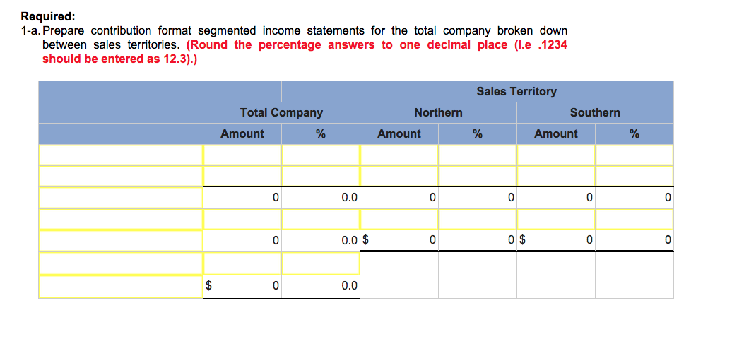 Solved 1-b. Prepare Contribution Format Segmented Income | Chegg.com
